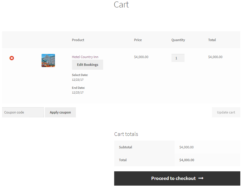 Understanding the process of Editing Bookings on Cart page and Checkout page