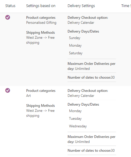 Custom Delivery Settings in combination - Tyche Softwares Documentation