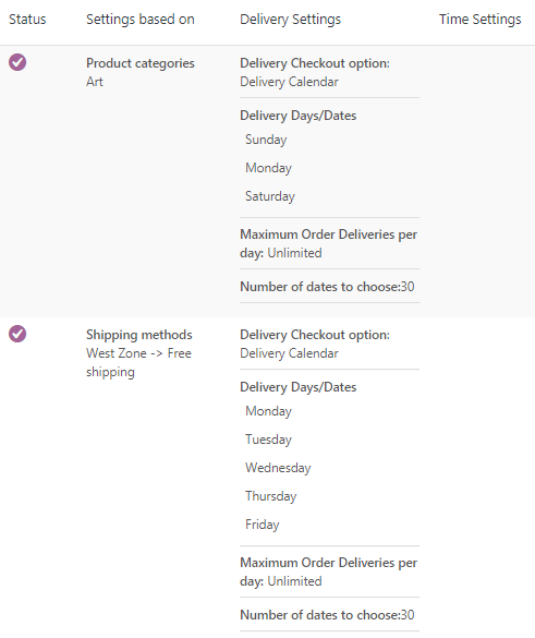 Custom Delivery Settings in combination - Tyche Softwares Documentation