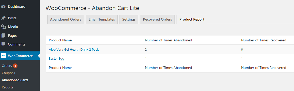 Abandoned Cart for WooCommerce - Lite Product Report - Tyche Softwares Documentation